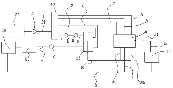 Flushing and detecting system of triple valve, solvent valve and spray gun of automata