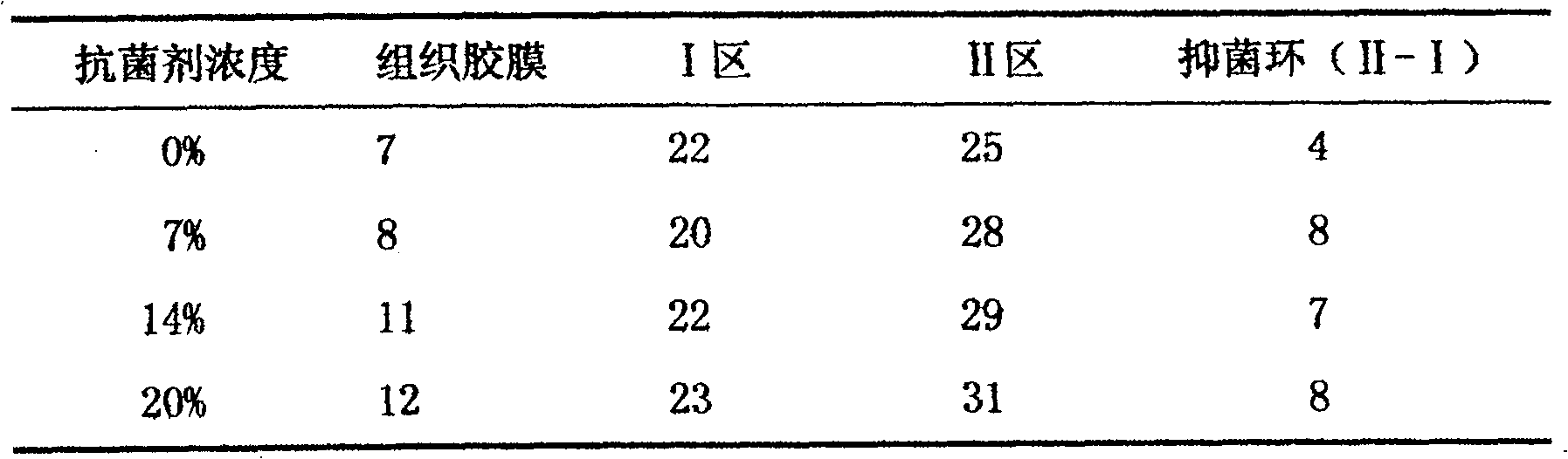 Wound suturing-free tissue adhesive