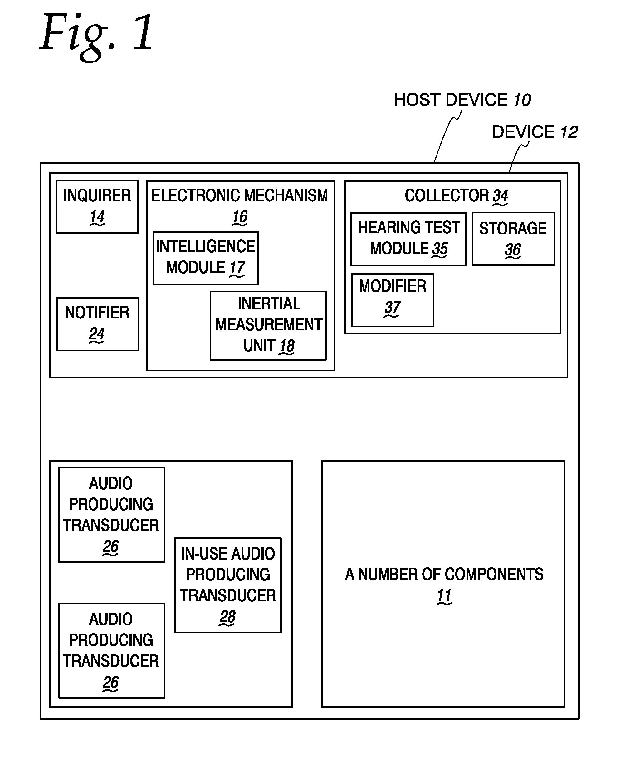 System for Fitting Audio Signals for In-Use Ear