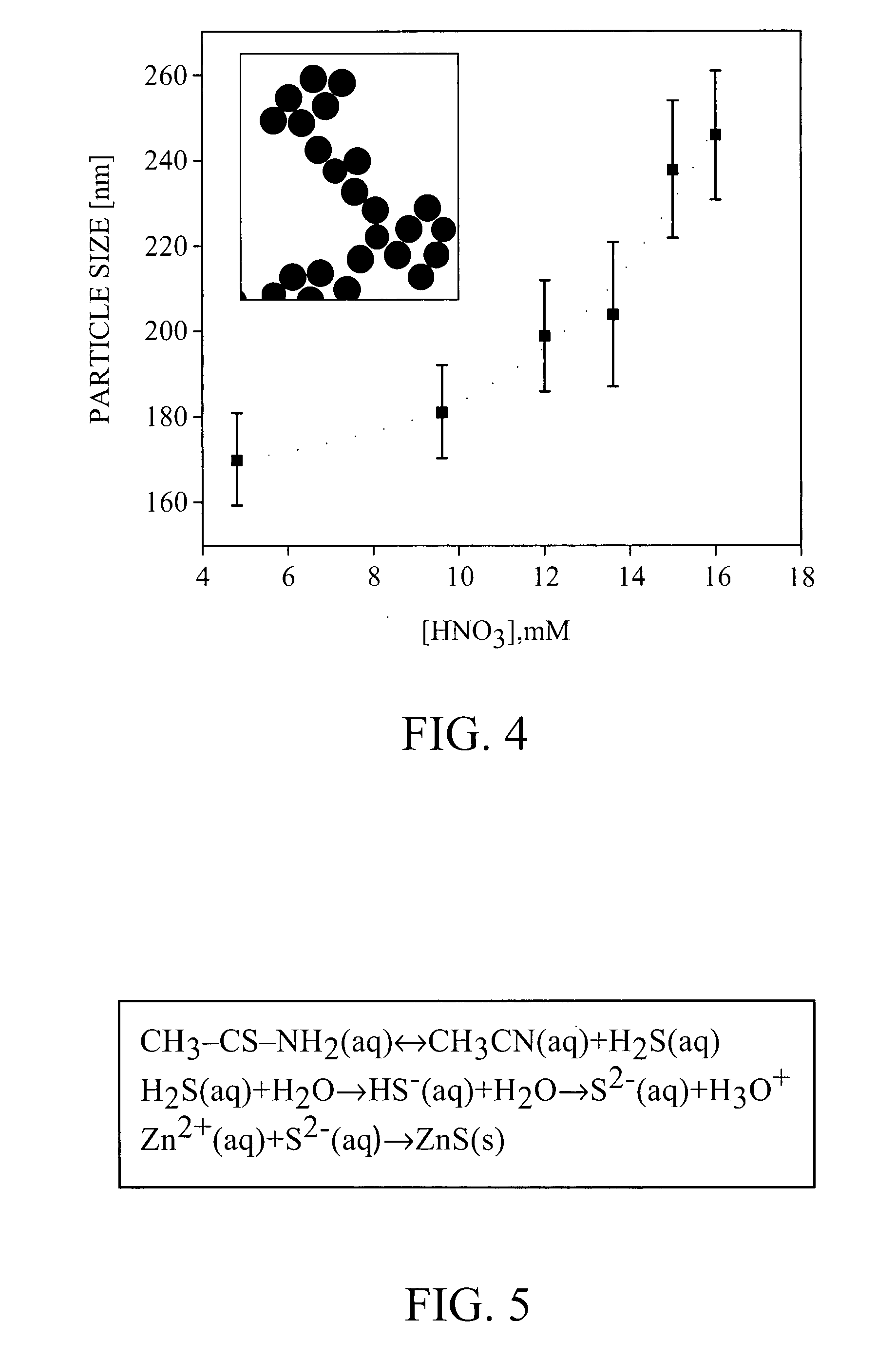 High refractive index crystalline colloidal arrays materials and a process for making the same