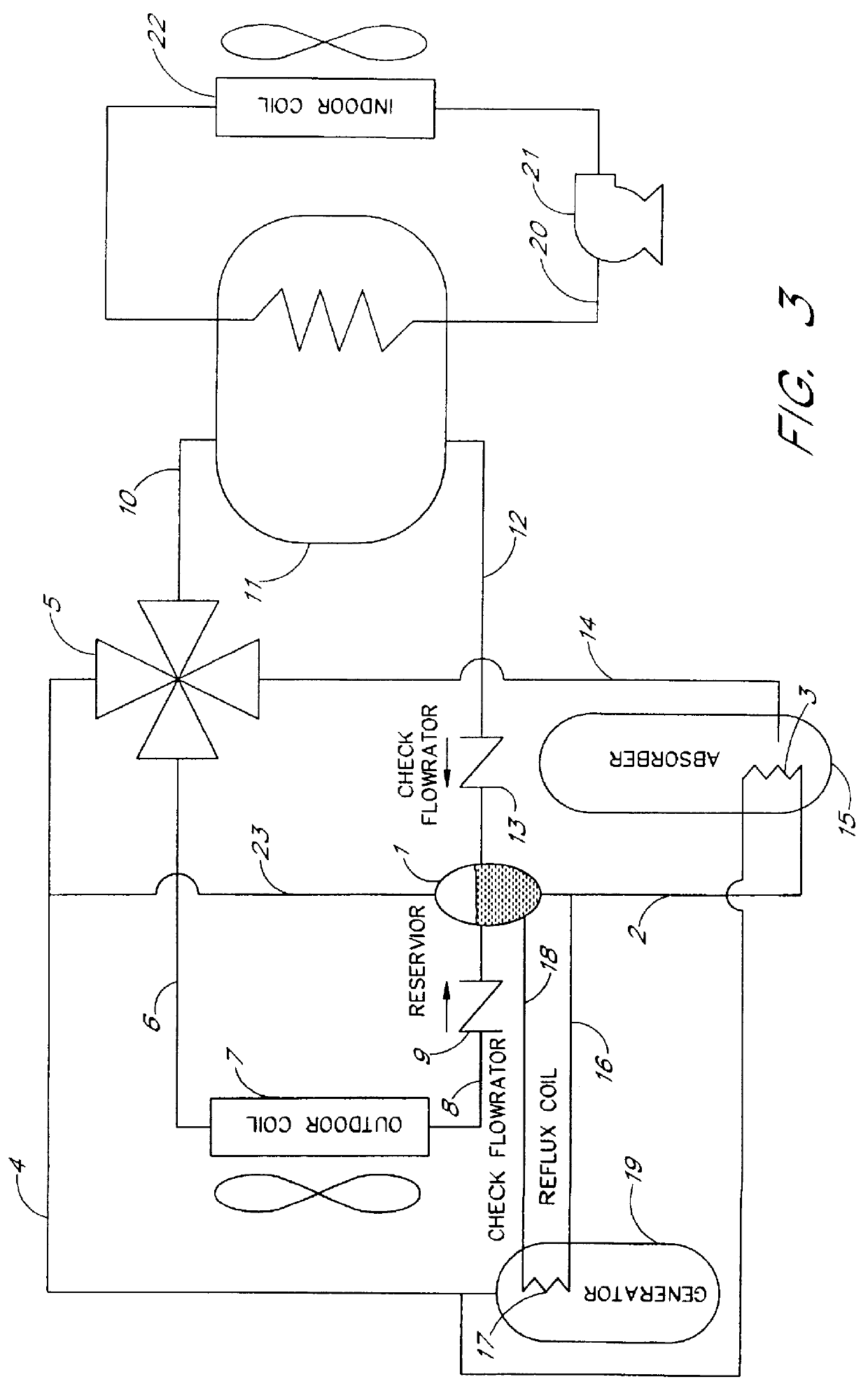 Method for use of liquid/vapor ammonia absorption systems in unitary HVAC systems