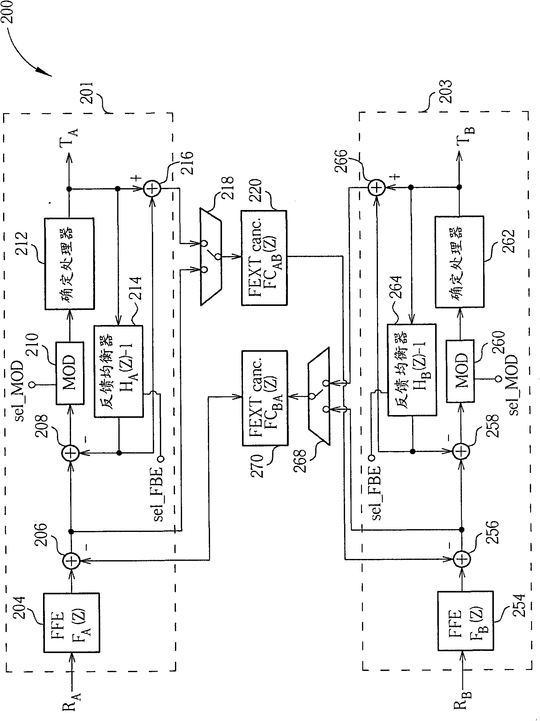 Network device with far-end interference elimination function