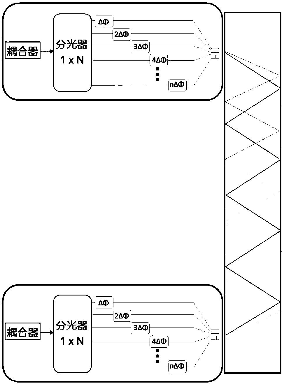 Silicon-based integrated optical adjustable delay line based on optical phased array