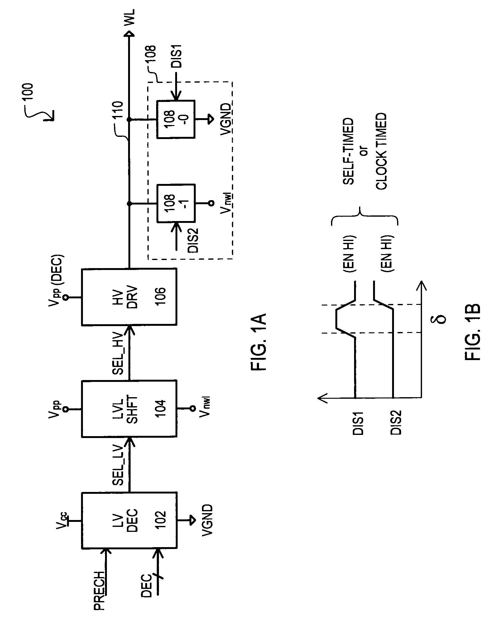 Dual-voltage wordline drive circuit with two stage discharge
