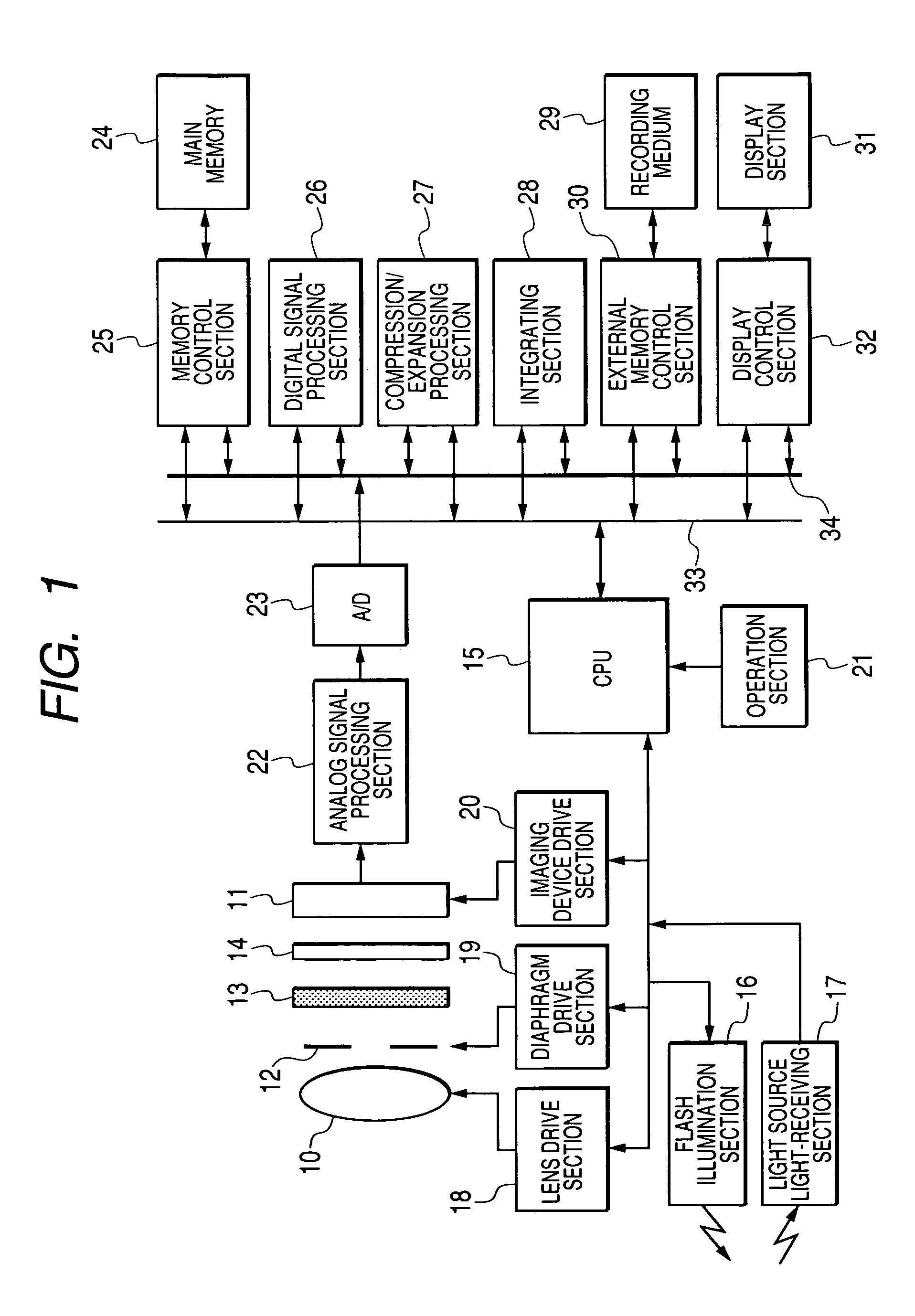 Solid-state imaging apparatus and digital camera for white balance correction