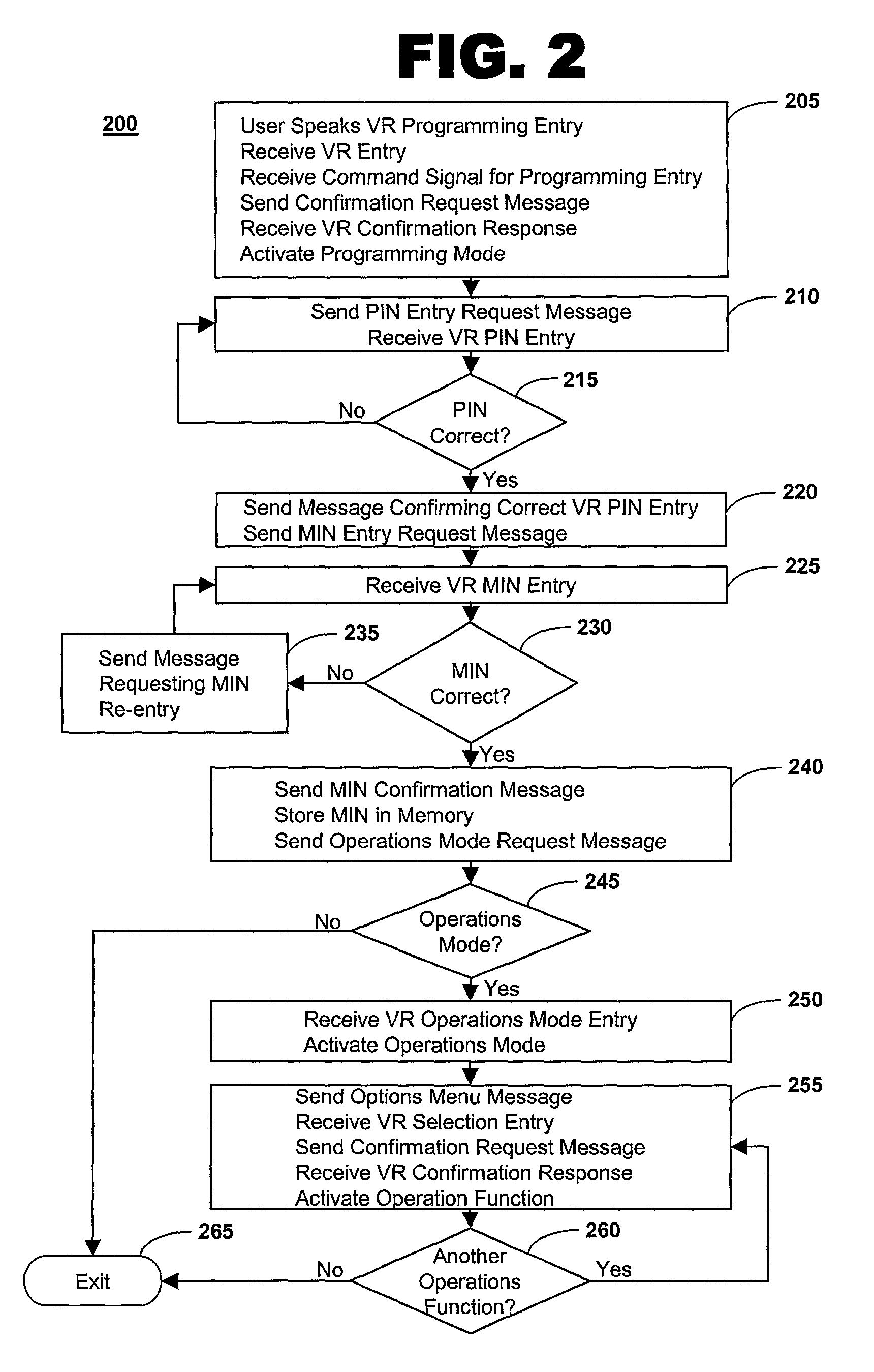 Method of programming a telematics unit using voice recognition