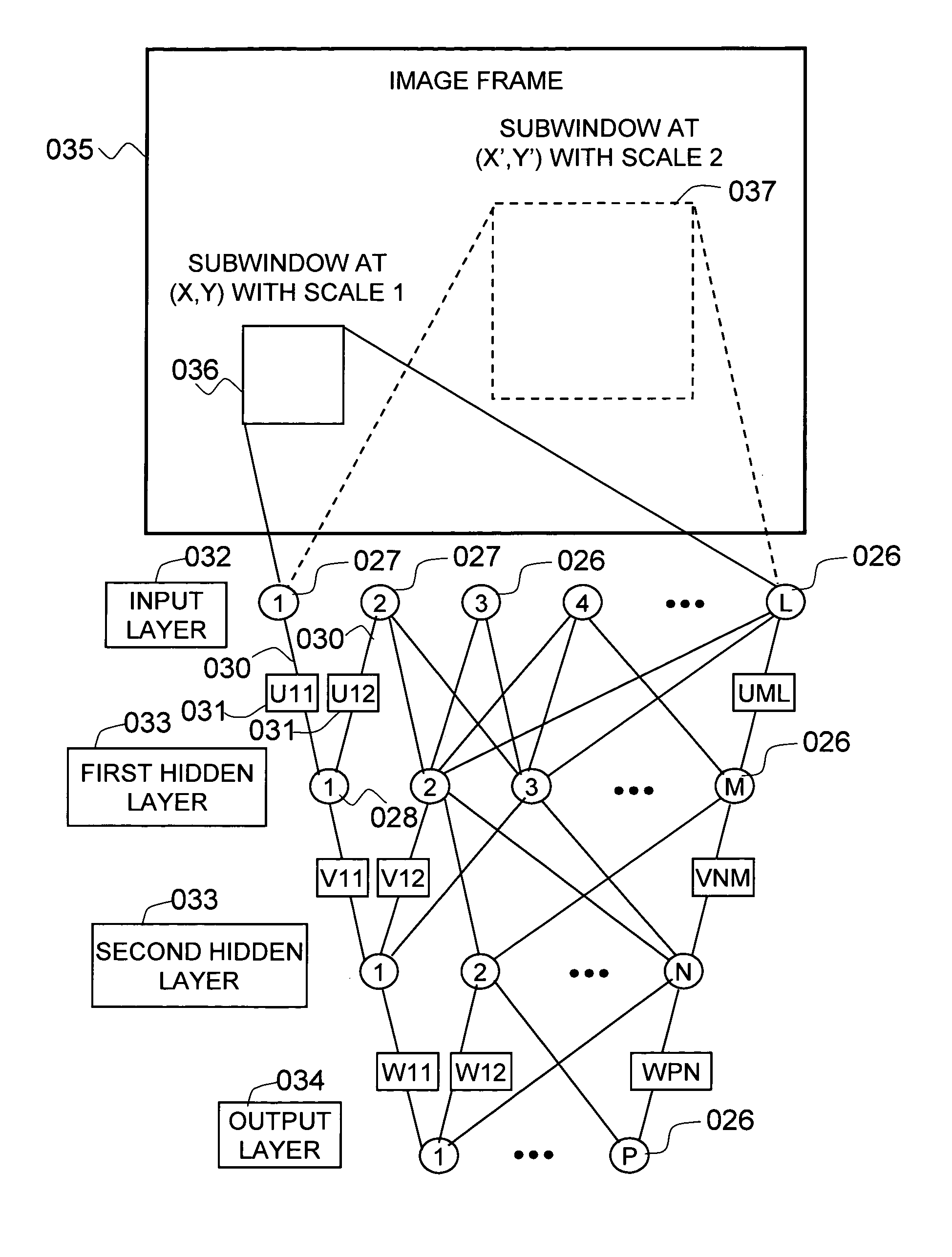 Apparatus and method for hardware implementation of object recognition from an image stream using artificial neural network