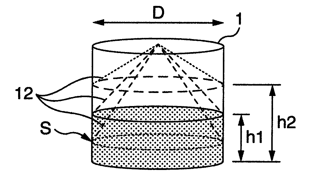 Radioactive gas measurement apparatus and failed fuel inspection apparatus