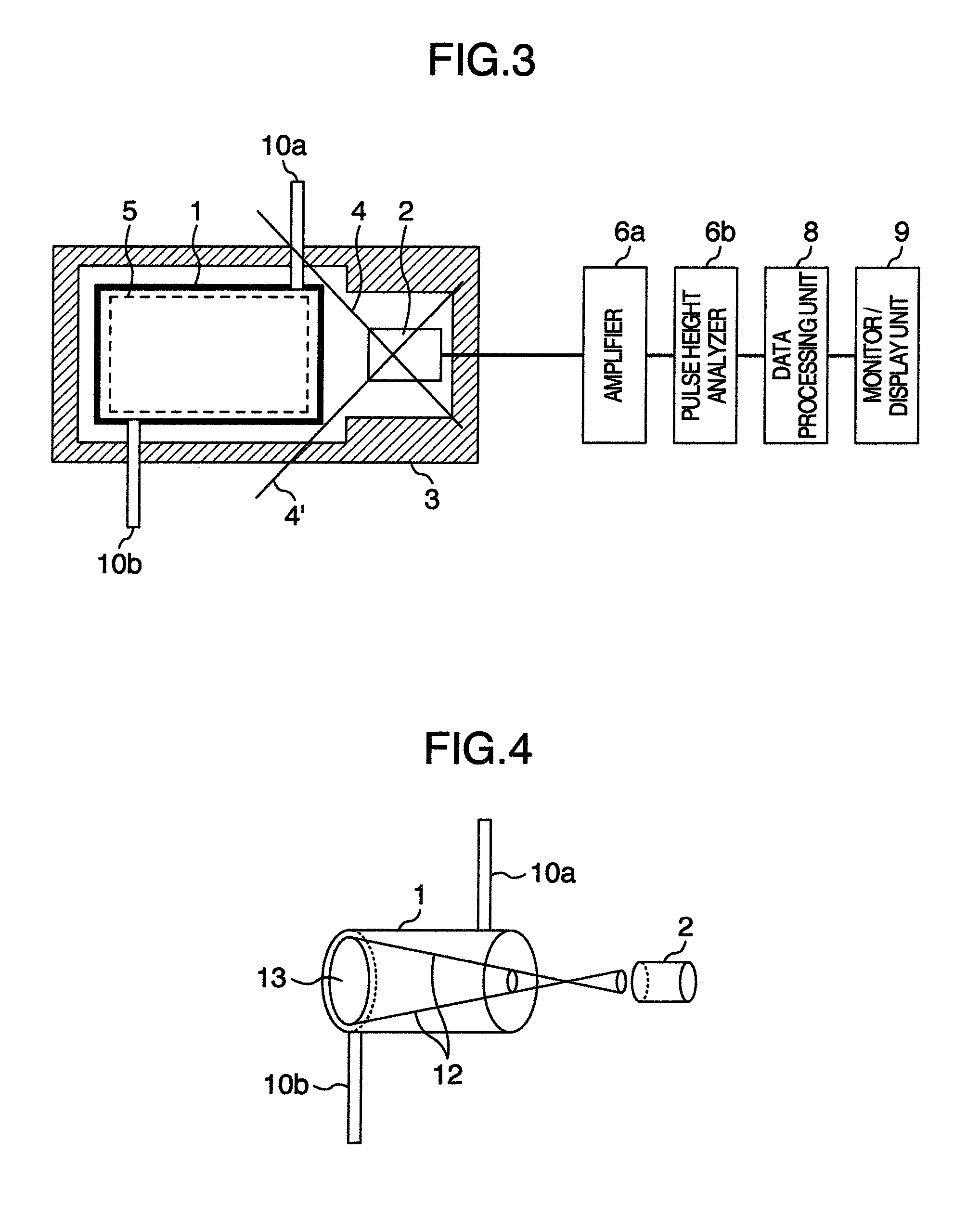 Radioactive gas measurement apparatus and failed fuel inspection apparatus