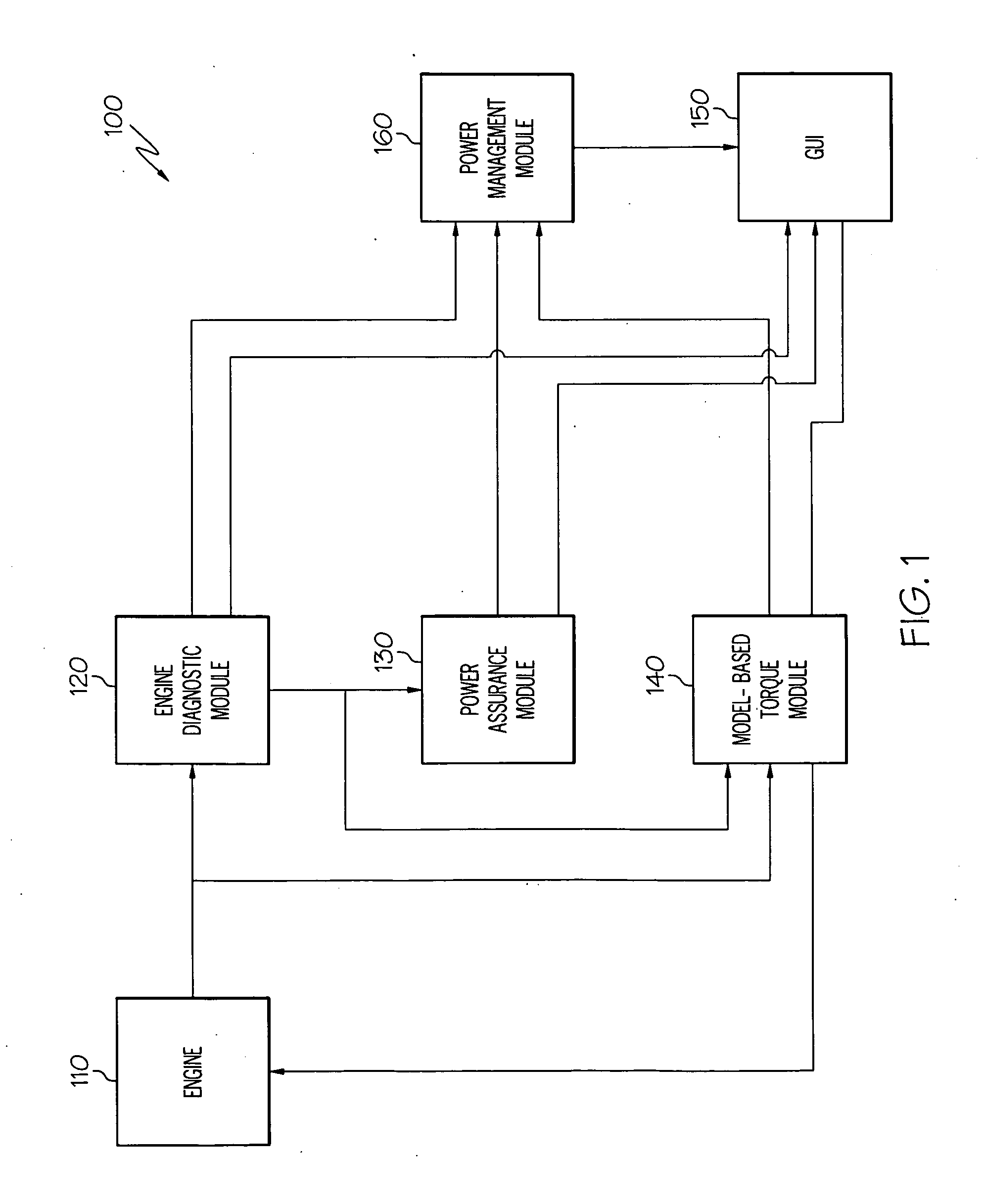 Operations support systems and methods with engine diagnostics