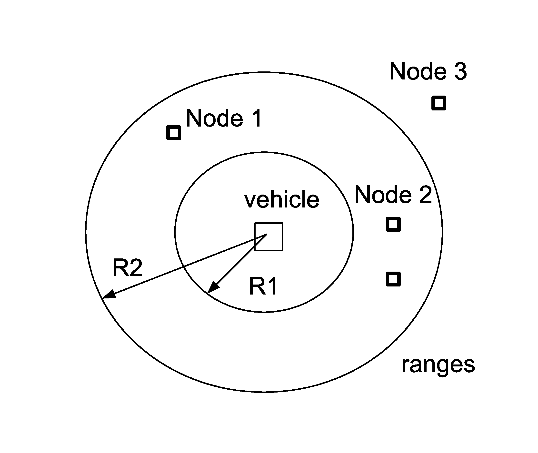 System and method for node adaptive filtering and congestion control for safety and mobility applications toward automated vehicles system