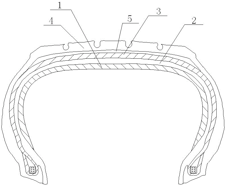 A kind of preparation method of safety puncture-proof tire