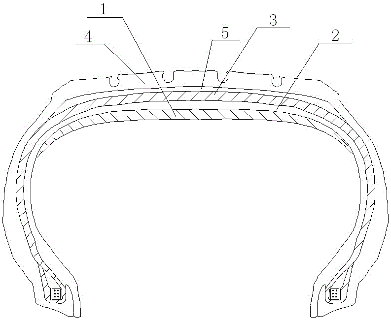 A kind of preparation method of safety puncture-proof tire