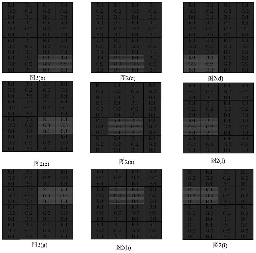 Quantum color image sharpening filtering method and system