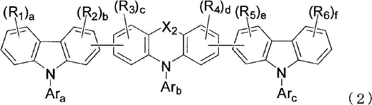 Nitrogen-containing aromatic heterocyclic derivative and organic electroluminescence device using the same