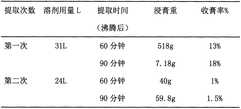 Condensed pill for treating chronic pharyngitis and preparation method of condensed pill