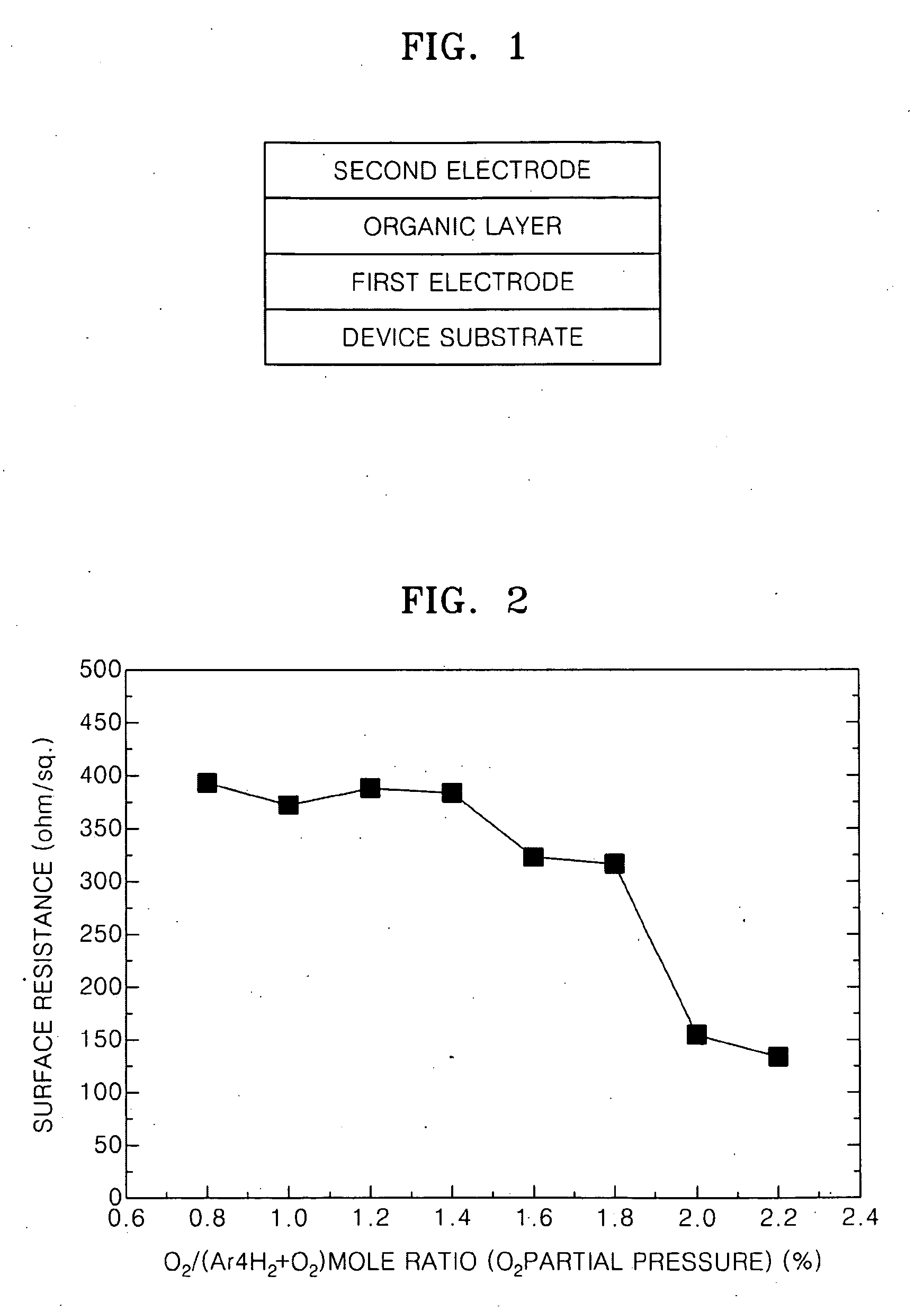 Electrode, method of preparing the same, and electronic device including the electrode
