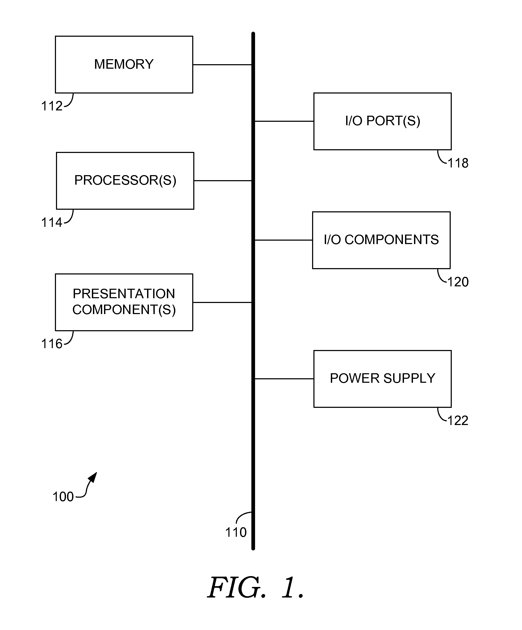 Total field of view classification for head-mounted display
