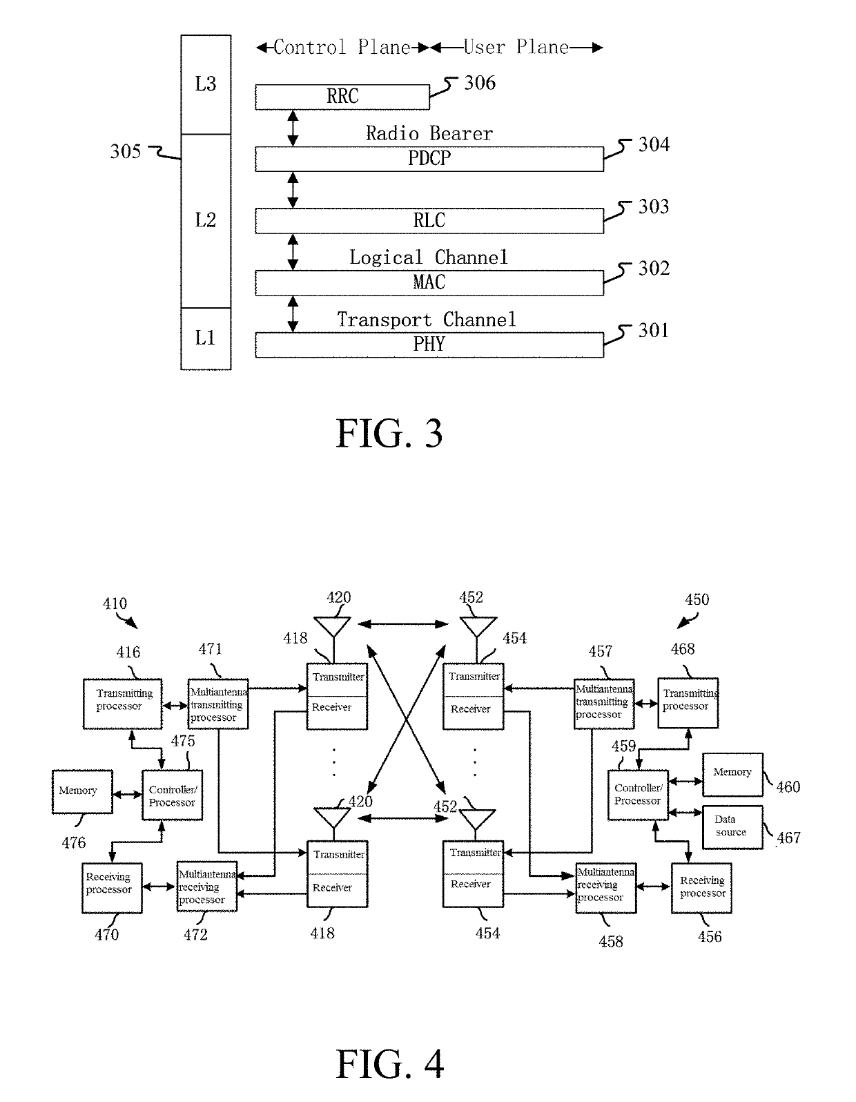 Method and device in ue and base station usd for wireless communication