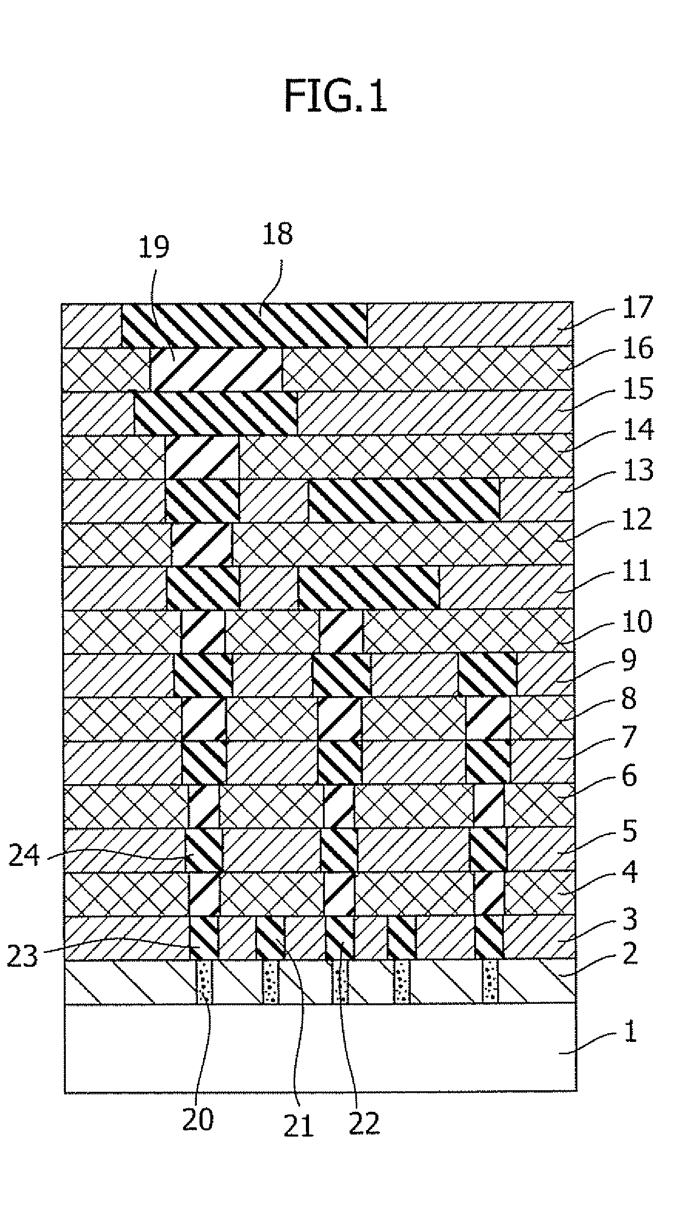 Semiconductor interlayer-insulating film forming composition, preparation method thereof, film forming method, and semiconductor device