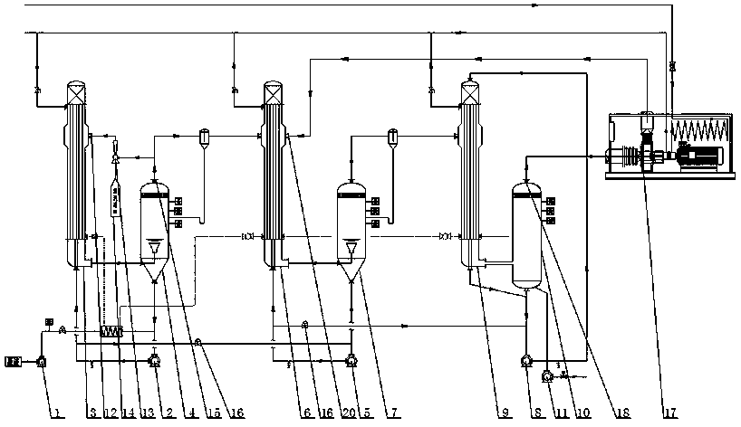 MVR (Mechanical Vapor Recompression) multiple effect evaporator