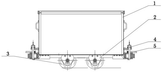U-shaped fixed carriage type mine car