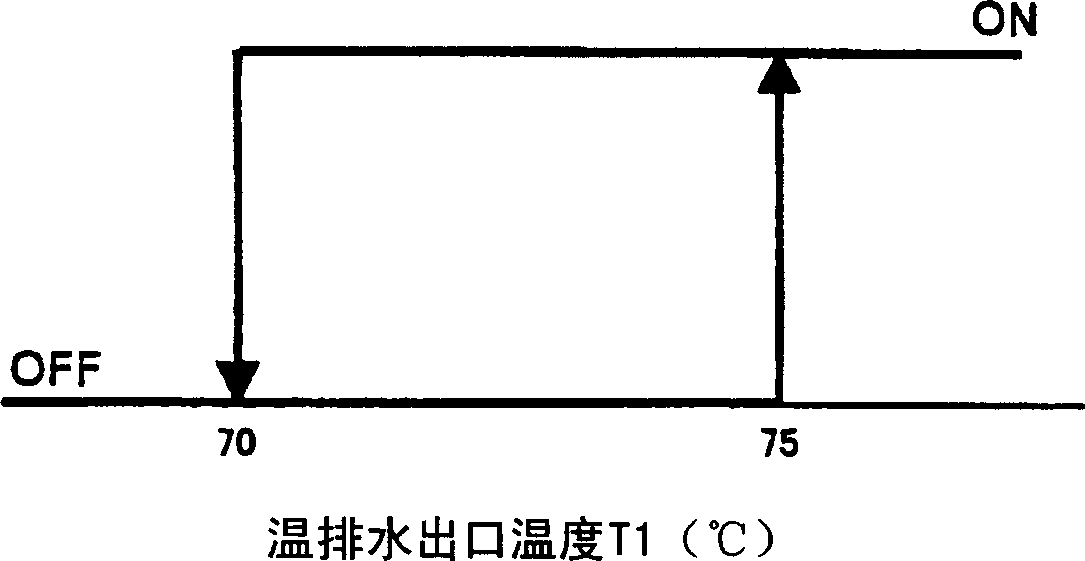 Single double effect absorbing type refrigerator and operation method thereof