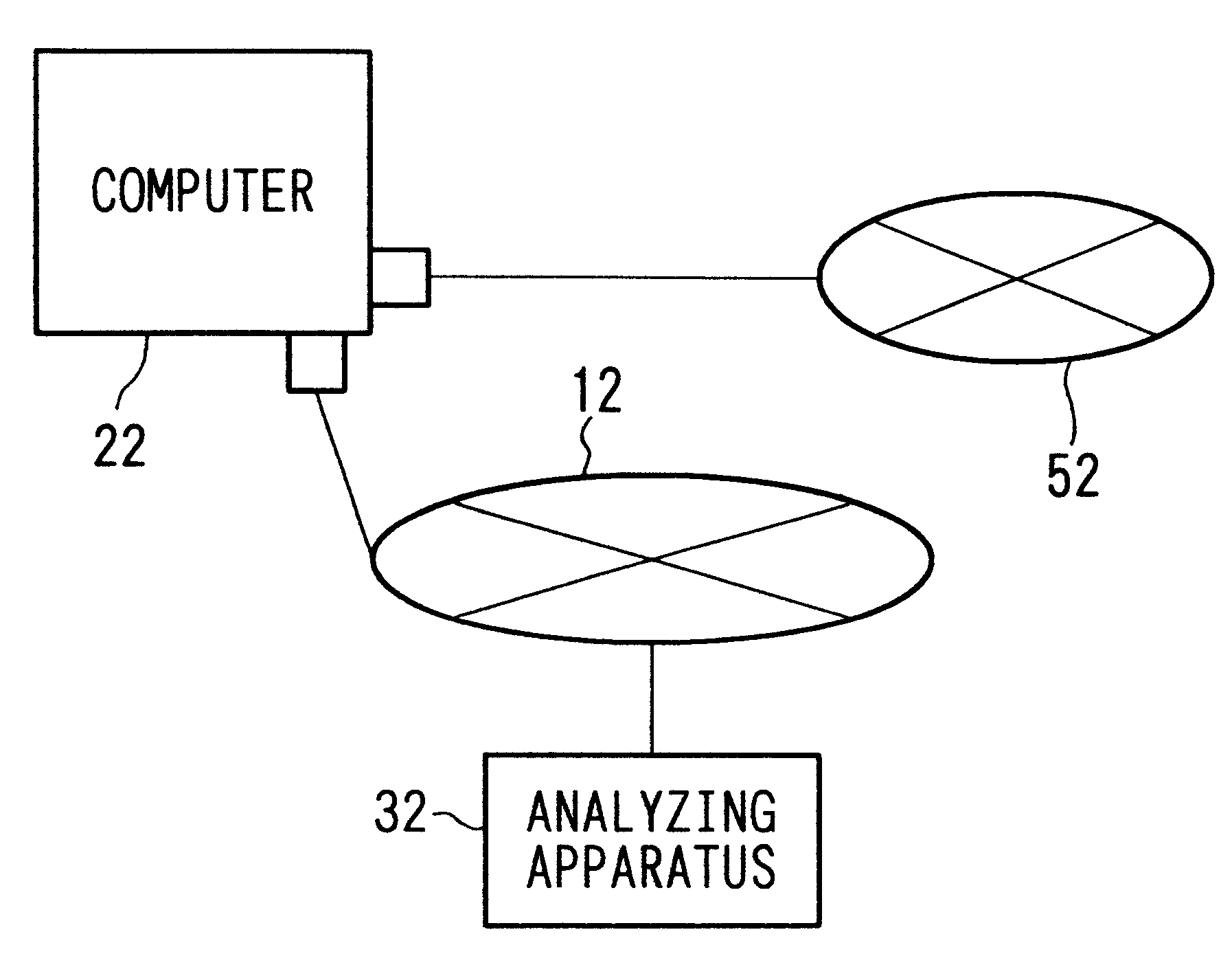 Communication monitoring apparatus