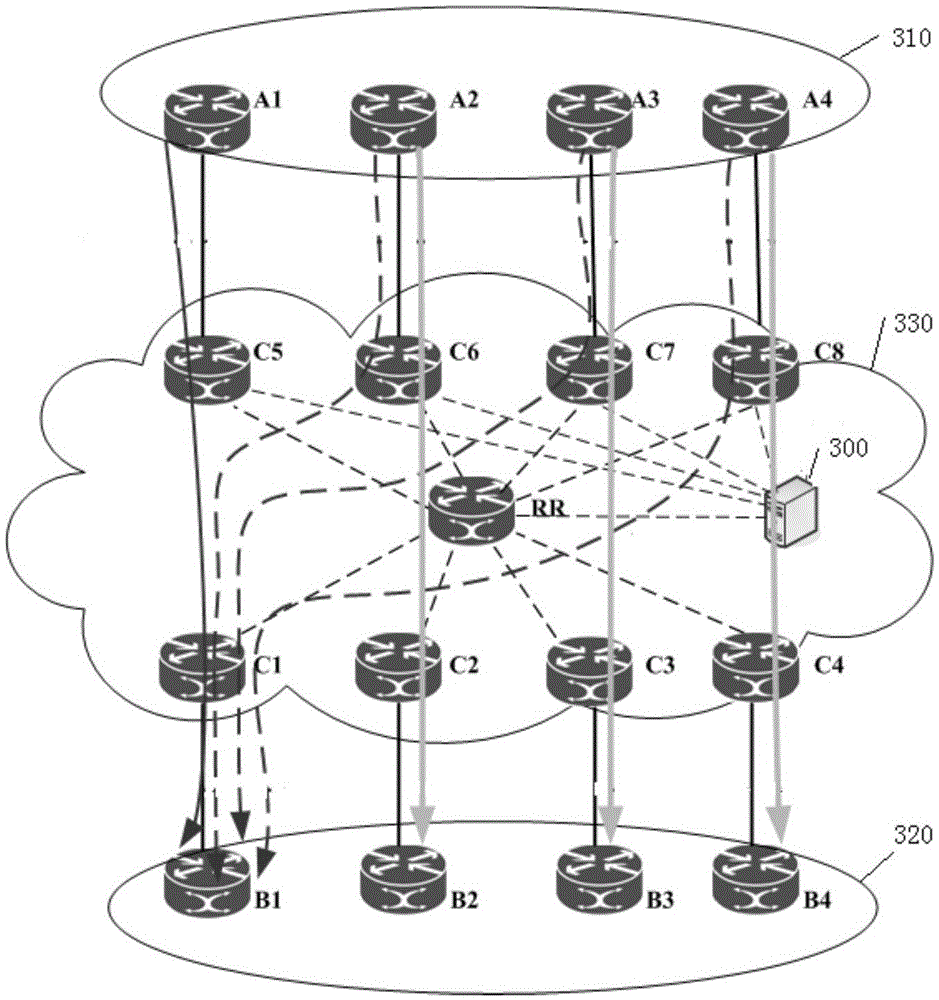Path optimizing selection method and system based on route reflector