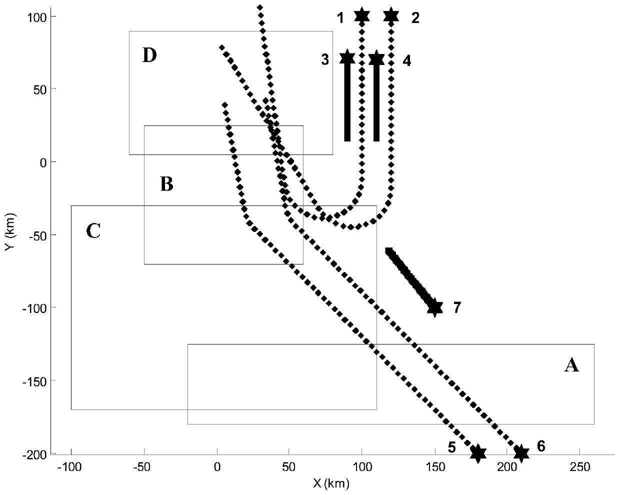 Threat Estimation Method Based on Dynamic Bayesian Network