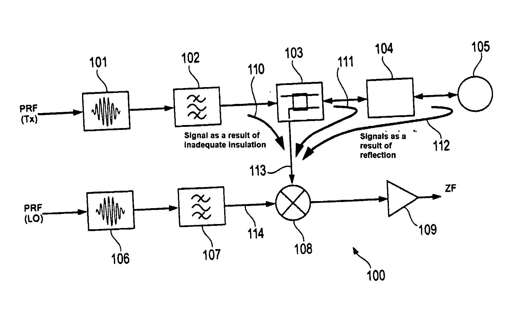 Independent Reference Pulse Generation