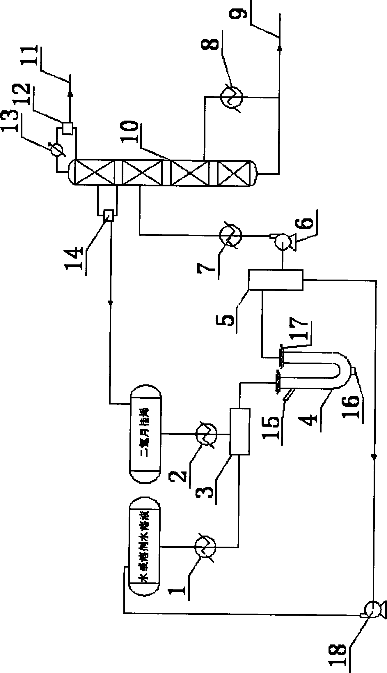 Dihydromyrcenol fixed bed hydration continuous production method