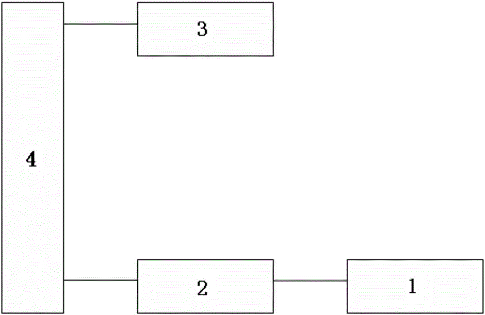 Intelligent detecting open degree platform for bedroom windows at night