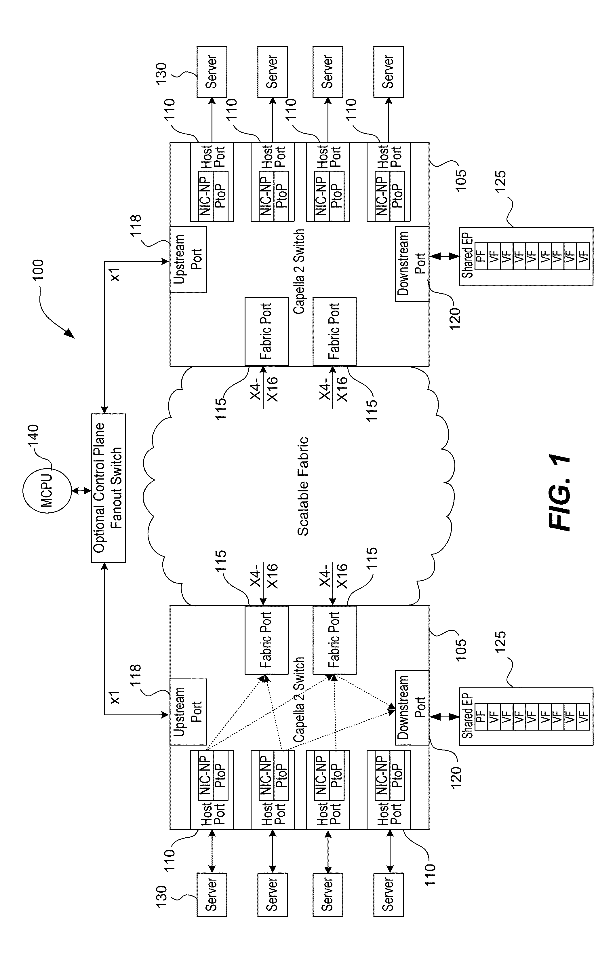 Unordered multi-path routing in a pcie express fabric environment