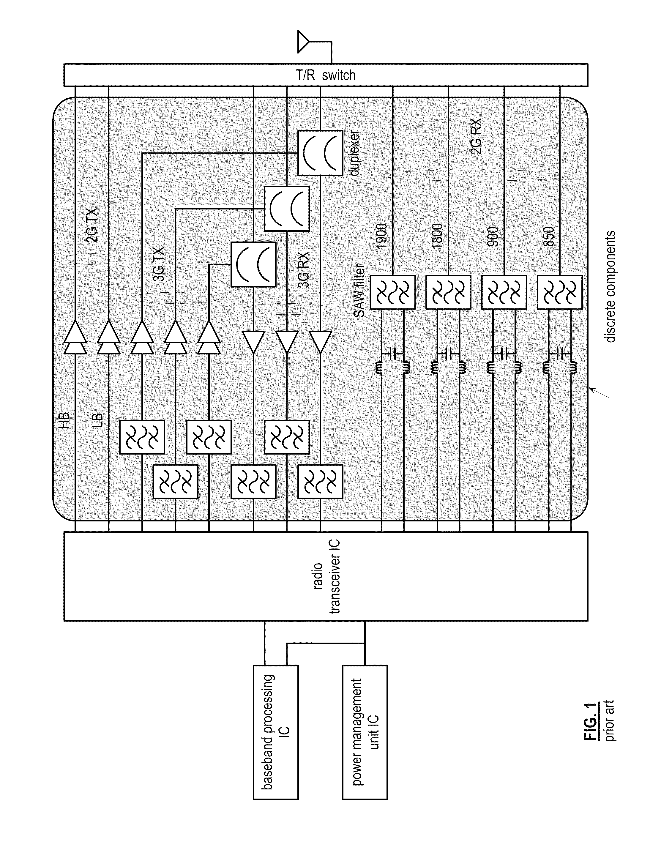 Saw-less receiver with a frequency translated BPF having a negative resistance