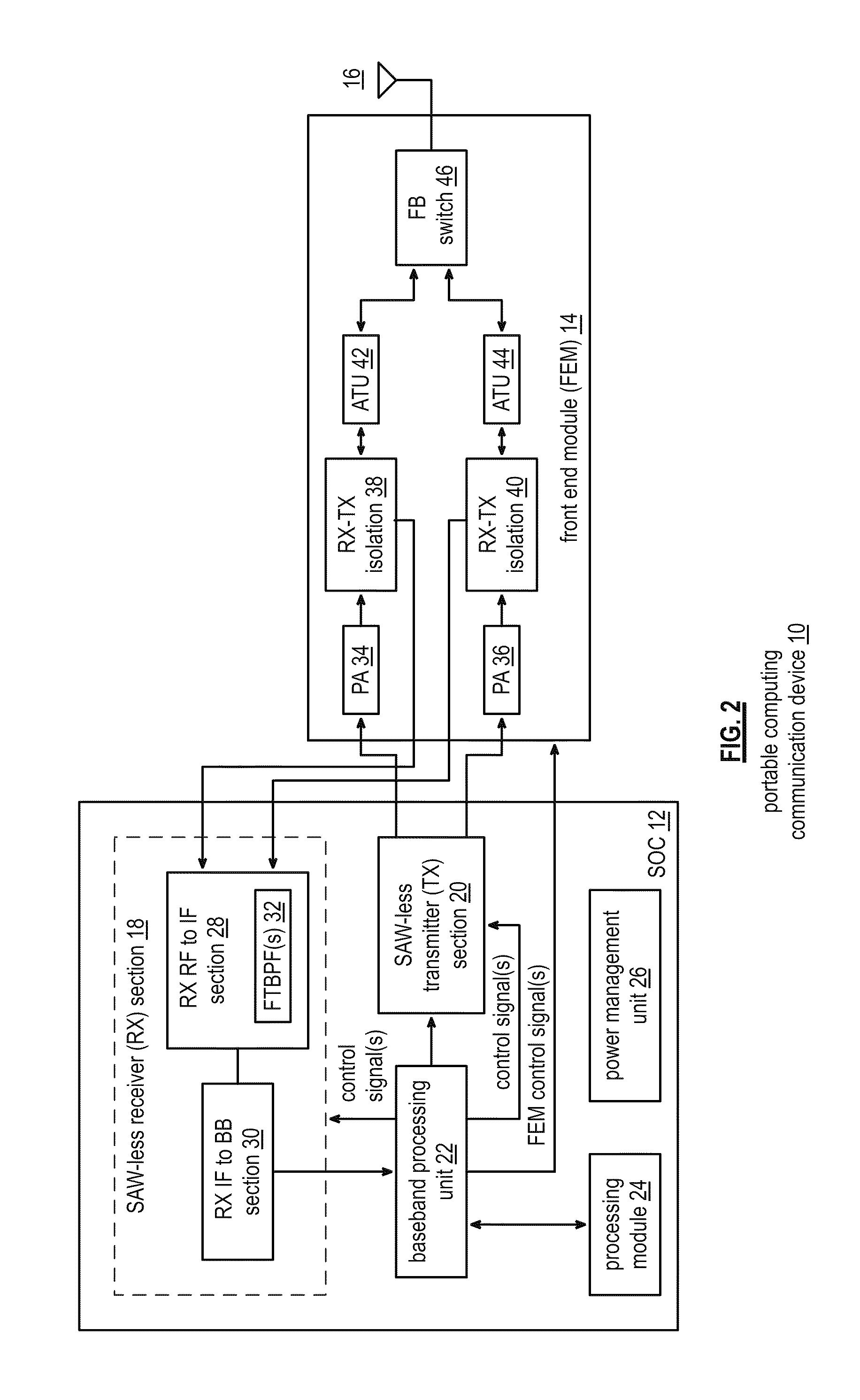 Saw-less receiver with a frequency translated BPF having a negative resistance