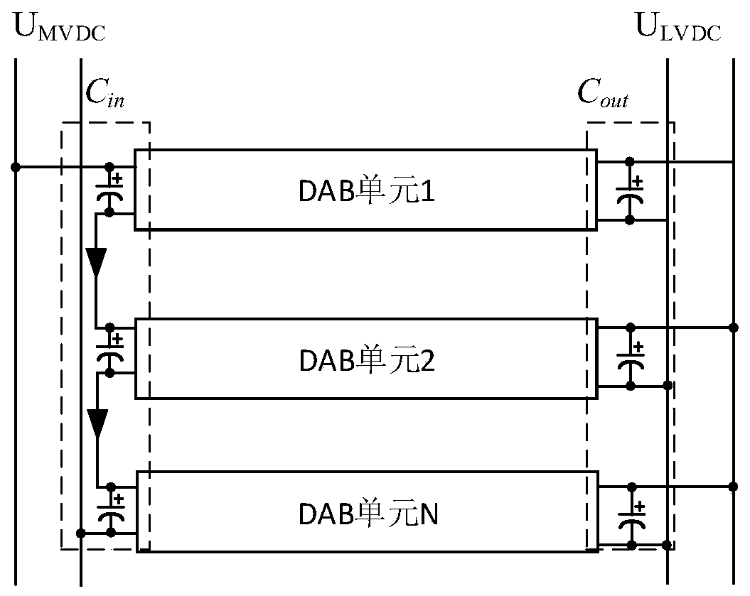Decoupling control method and device for input-series and output-parallel DAB converters