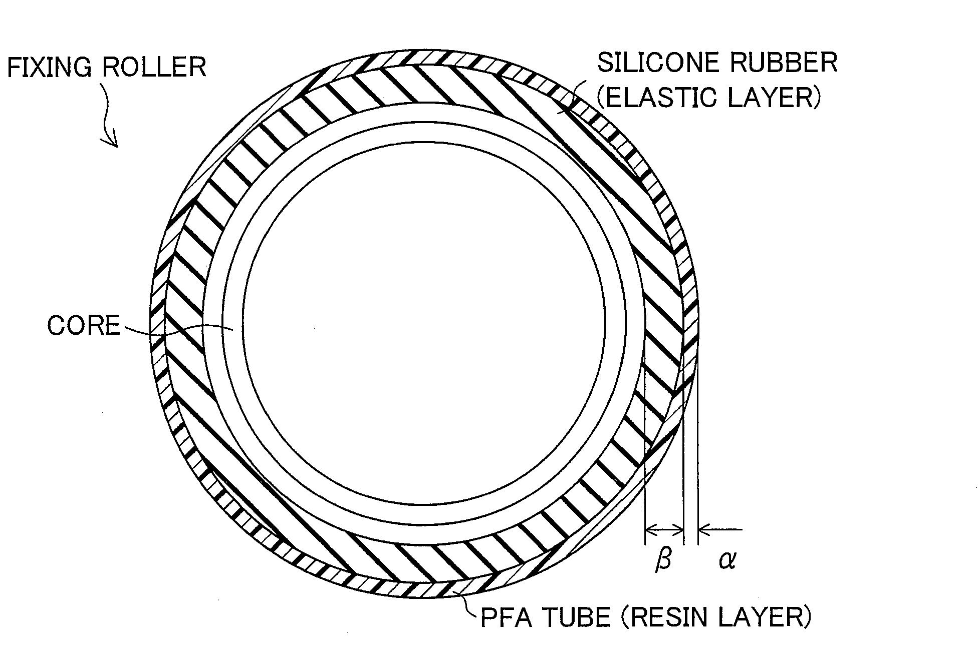 Fixing roller and image forming apparatus