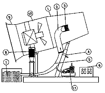 Bubble dust falling and haze removing device