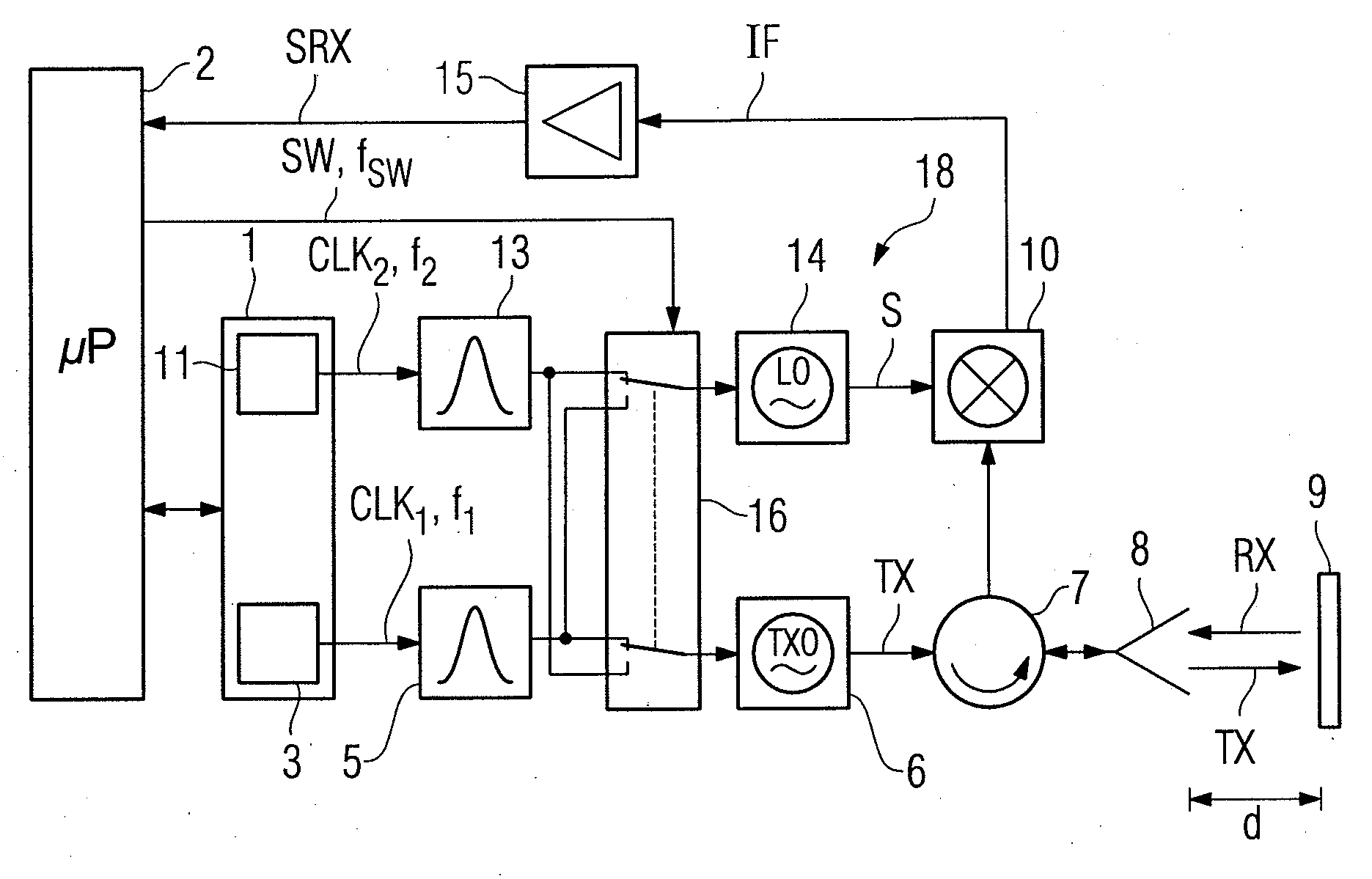 System and Method for Pulse-Echo Ranging