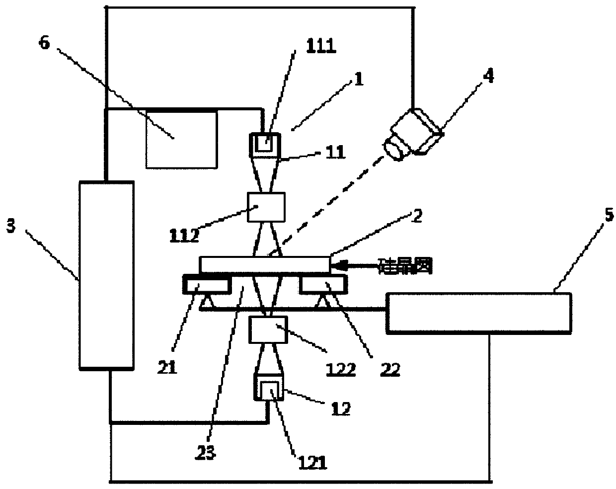 Silicon wafer cutting method and device