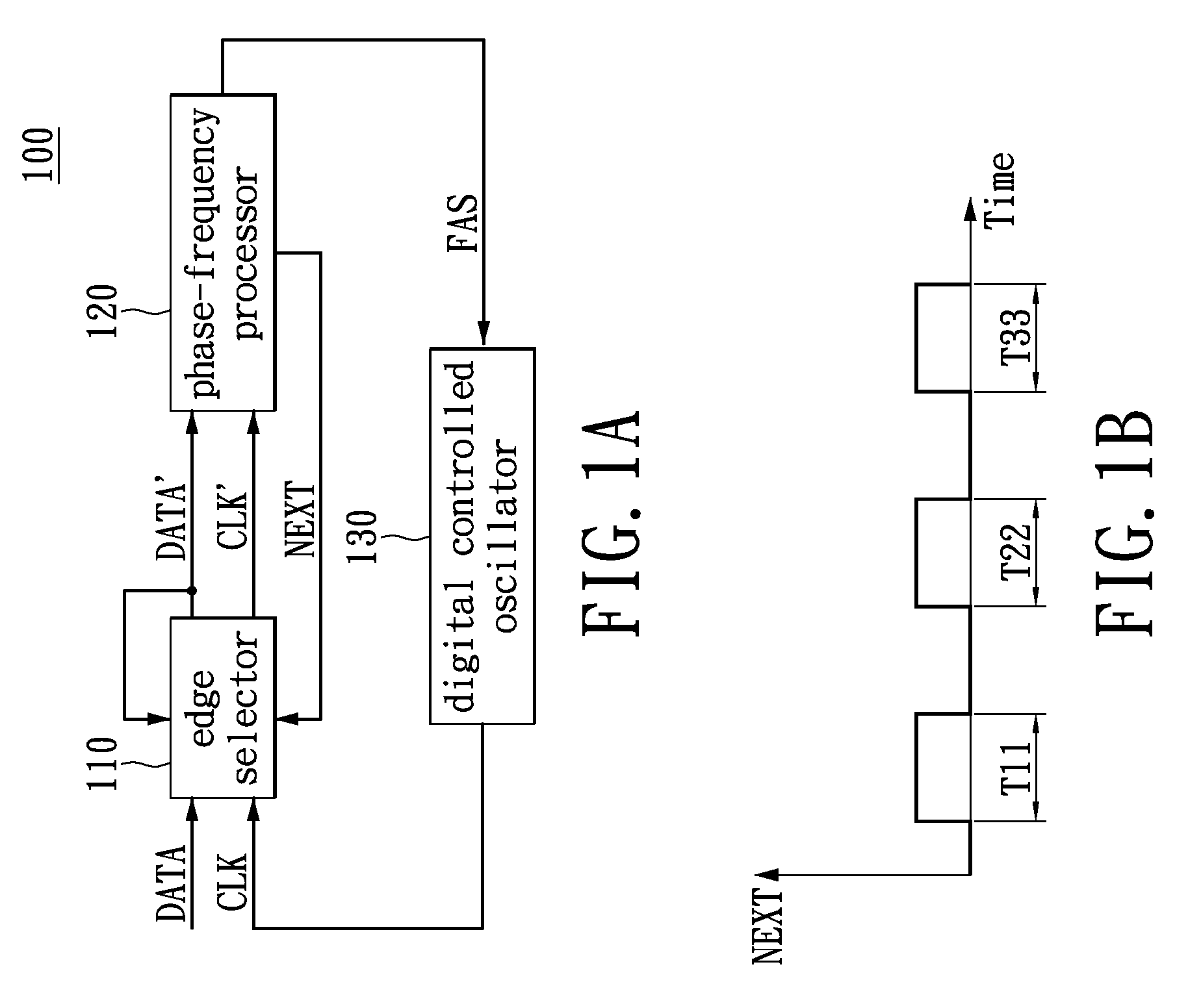 Frequency tracing circuit and method thereof