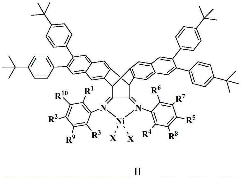 Ligand compound and preparation thereof, and complex containing ligand compound