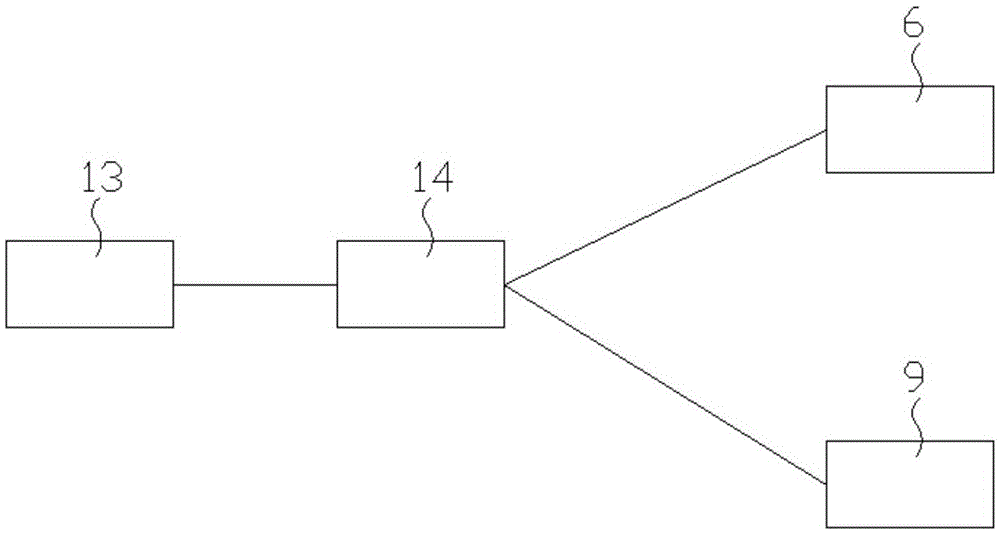 Remotely-controlled liquid dosing machine