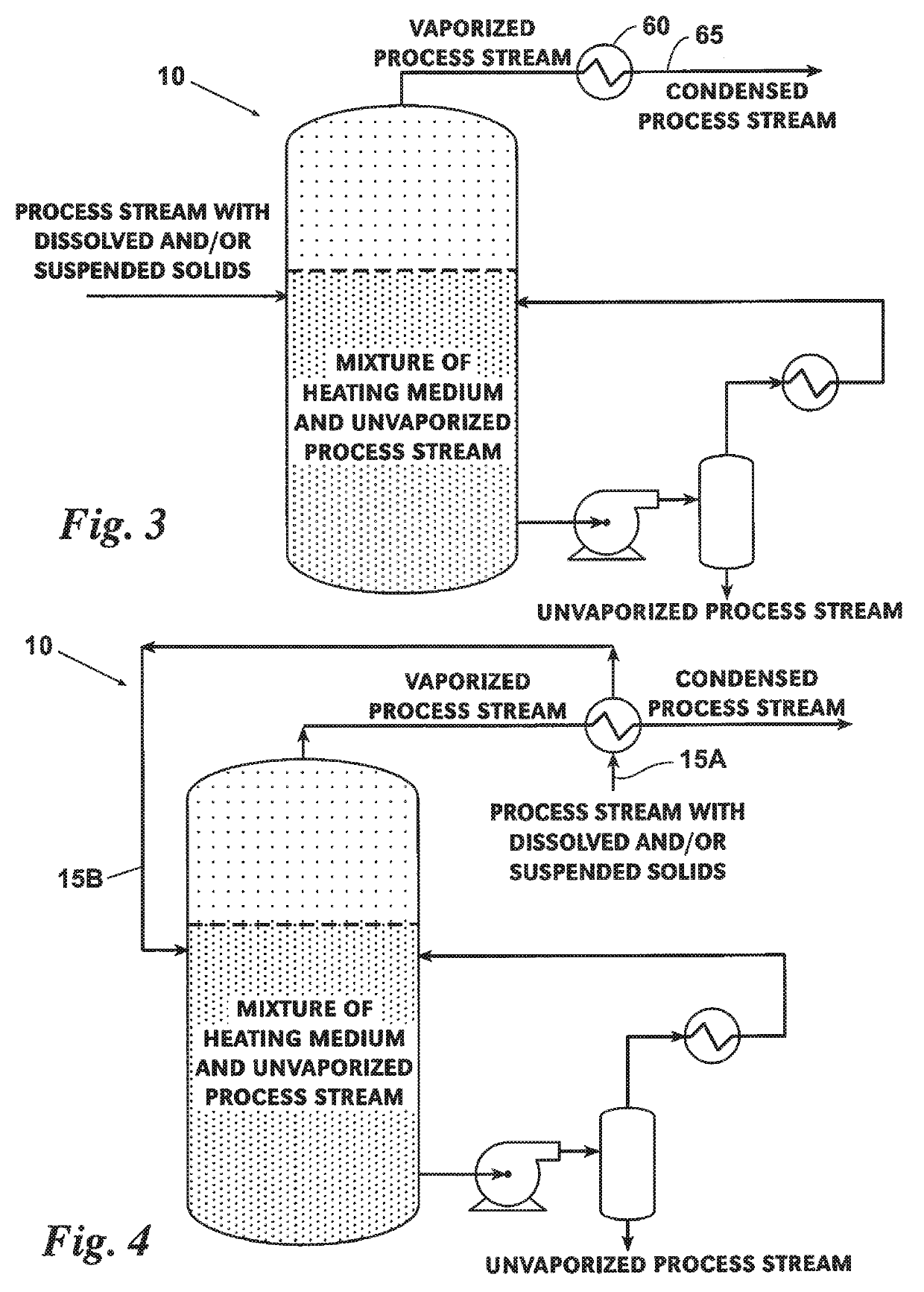 System And Method To Partially Vaporize A Process Stream By Mixing The Stream With A Heating Medium