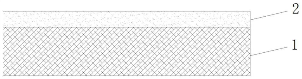 A kind of preparation method of metal substrate