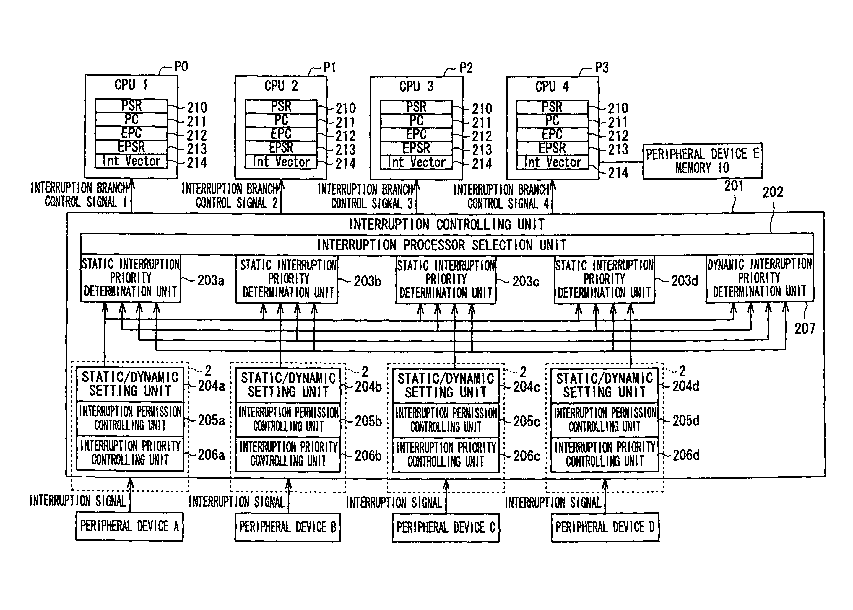 Multi-processor system and program for causing computer to execute controlling method of multi-processor system