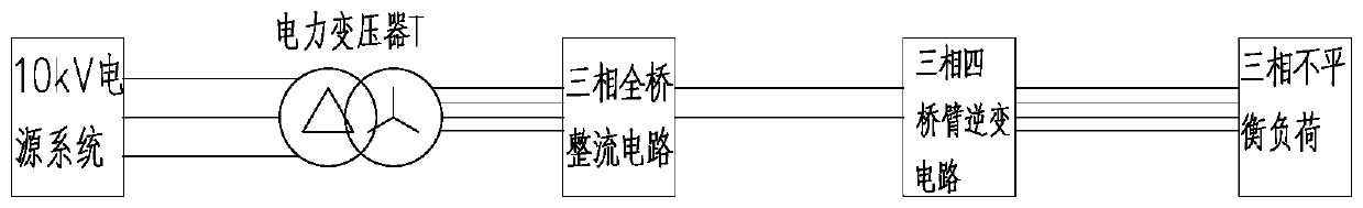 Topological structure of three-phase voltage imbalance treatment circuit