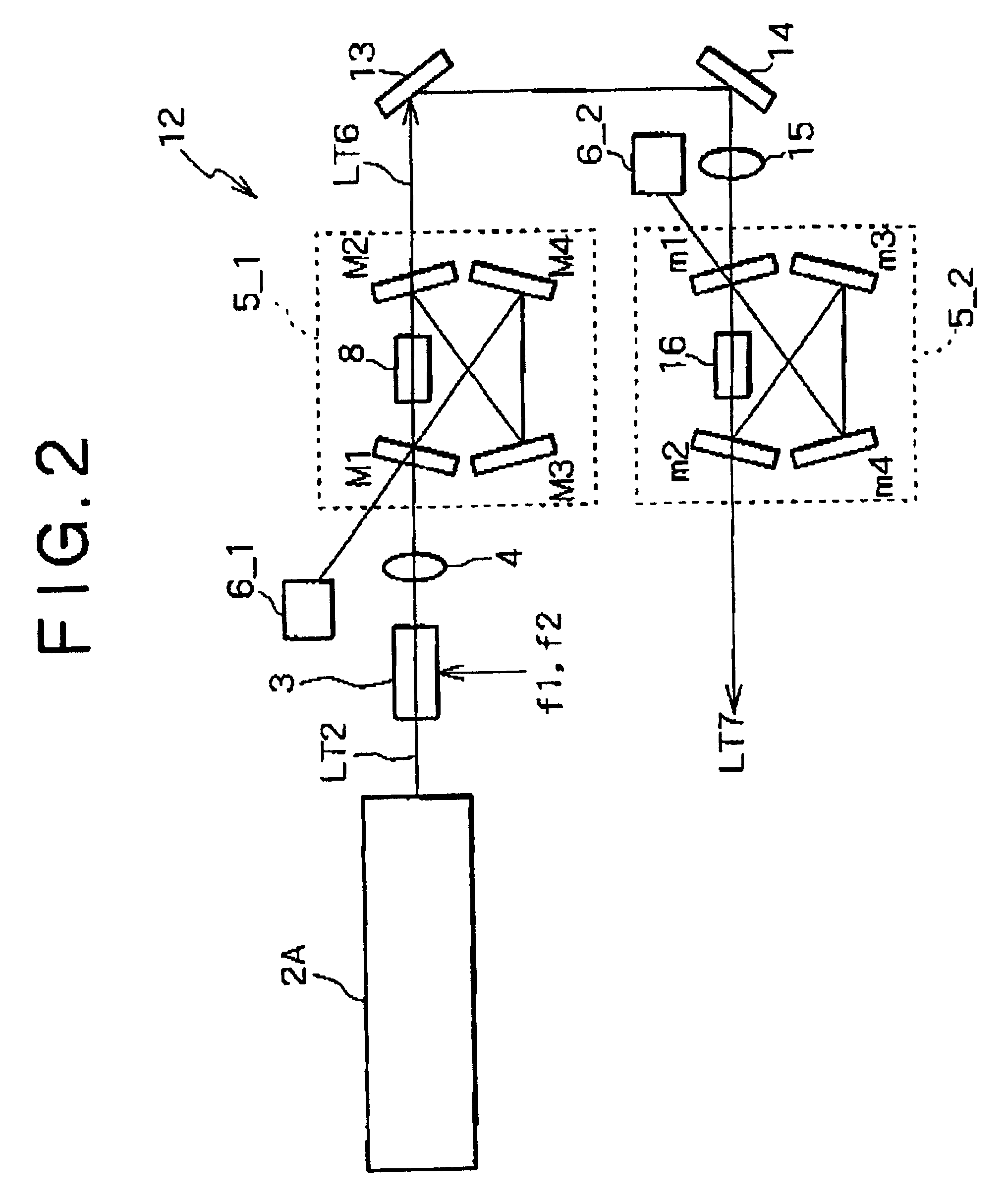 Laser light generating apparatus and method