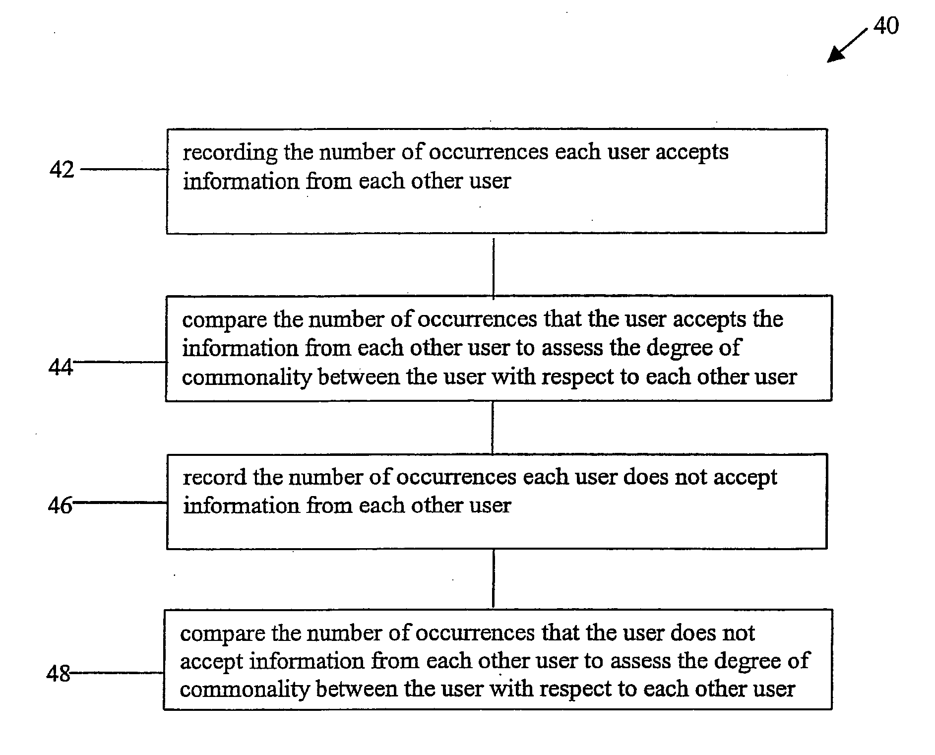 System and method to facilitate sharing of information